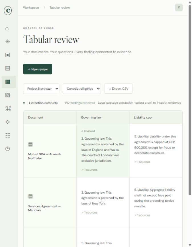 Tabular review with clause columns, status and evidence